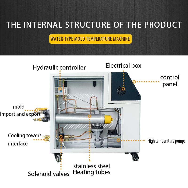 Robust Dual-Temperature Mold Machine for Manufacturing