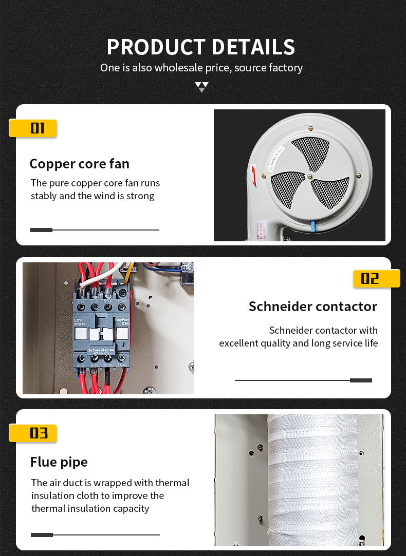 Automated Drying Machine Control Systems